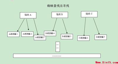 �齫����ҩˮ��Ƶ��ɽ�����پ���Я��������������ֳ���Ƶ�ع�...